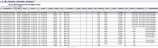 Group Booking Activity Screen example